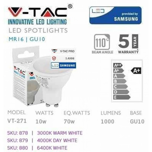 Faretto faro led - faretto,